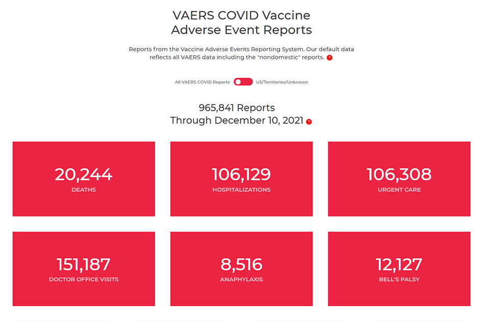 vaers-cdc-covid-vaccine-adverse-event-reports-third-shot-jab-vaccinations