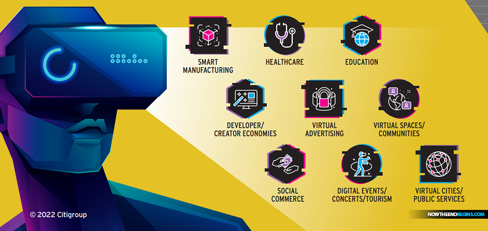 citi-mark-of-beast-metaverse-internet-meta